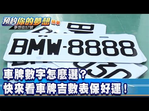 車牌號碼諧音|車牌數字怎麼選？手機號碼怎麼選？吉凶告訴你